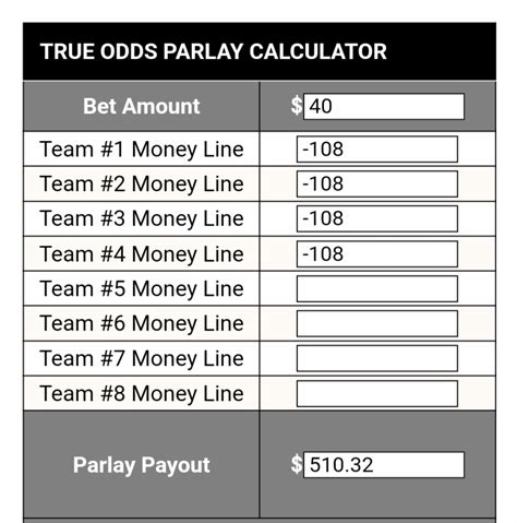 prop builder bovada|EVERYONE who does props needs to see this .Why does prop .